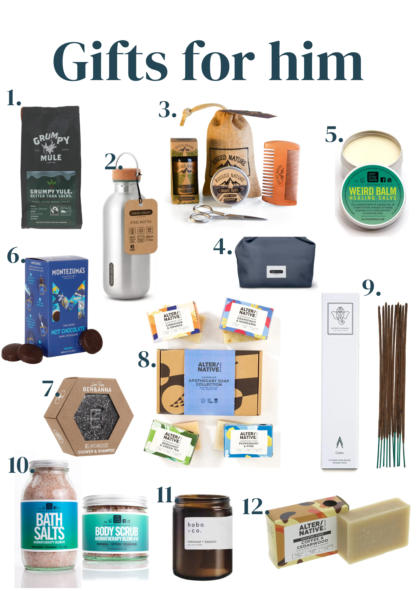Gifts for him